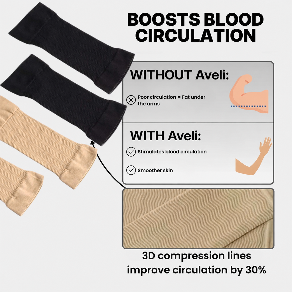 Aveli 3D Compression Sleeves
